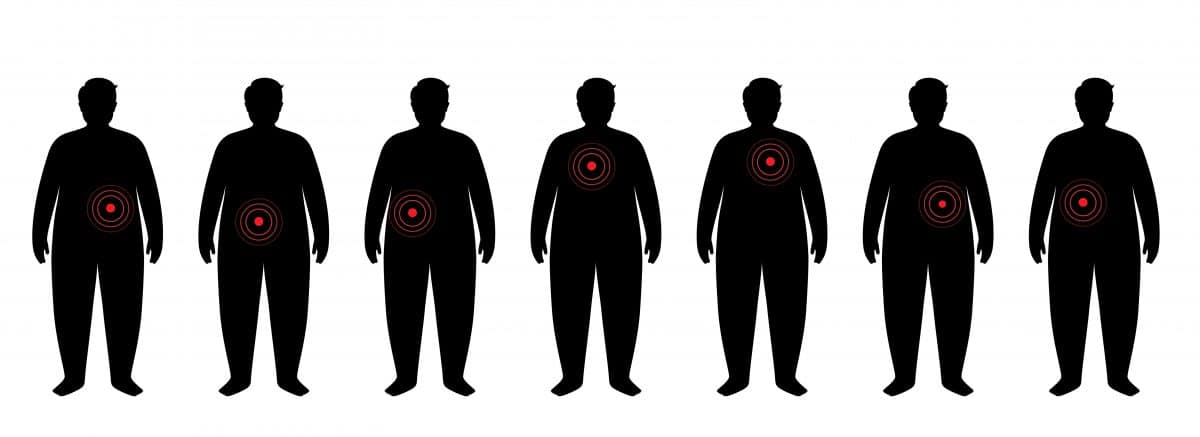 Surpoids obésité et cancer