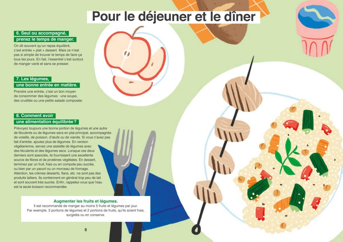 Recommandations pour les adultes en brochure